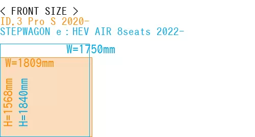 #ID.3 Pro S 2020- + STEPWAGON e：HEV AIR 8seats 2022-